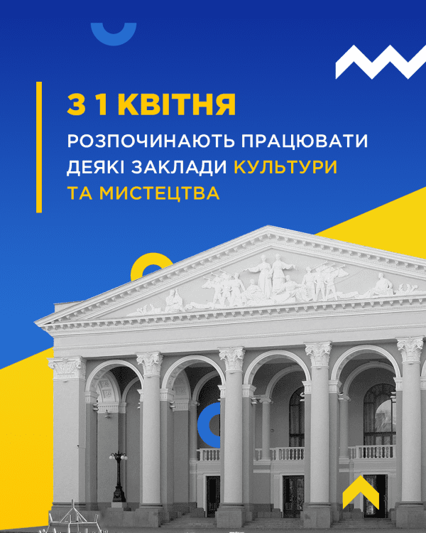 З 1 квітня в Україні поступово розпочнуть роботу заклади культури та мистецтв